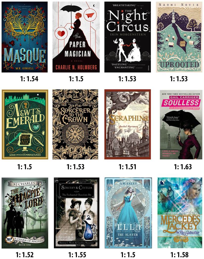 comparison of cover ratios